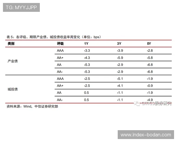 欧赔怎么看波胆比分避坑指南高频玩法防骗