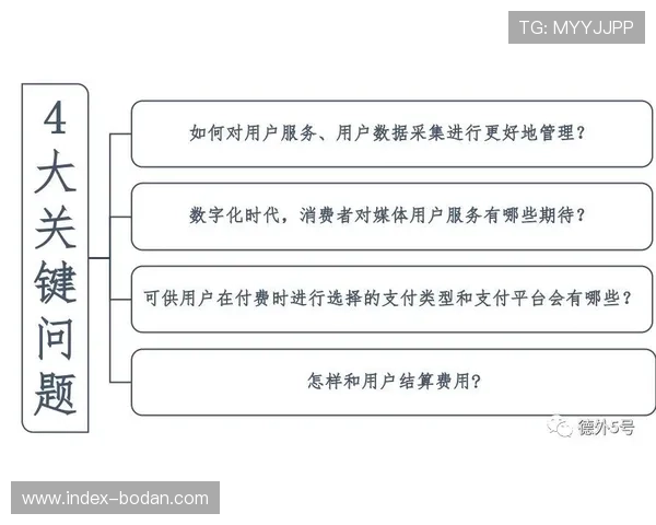 必发数据怎么分析波胆避坑防骗技巧揭秘